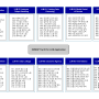 detailed_cases_of_the_owasp_top10_for_llm_app.png