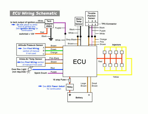 ecu_wiring_schematic.gif