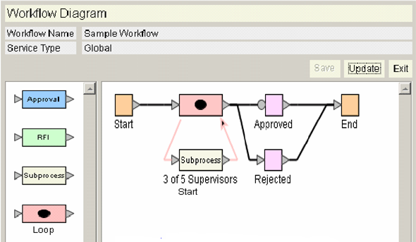 workflow_diagram.png